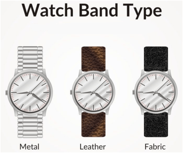 Watch Band  Material Tips to purchase the right wristwatch for you